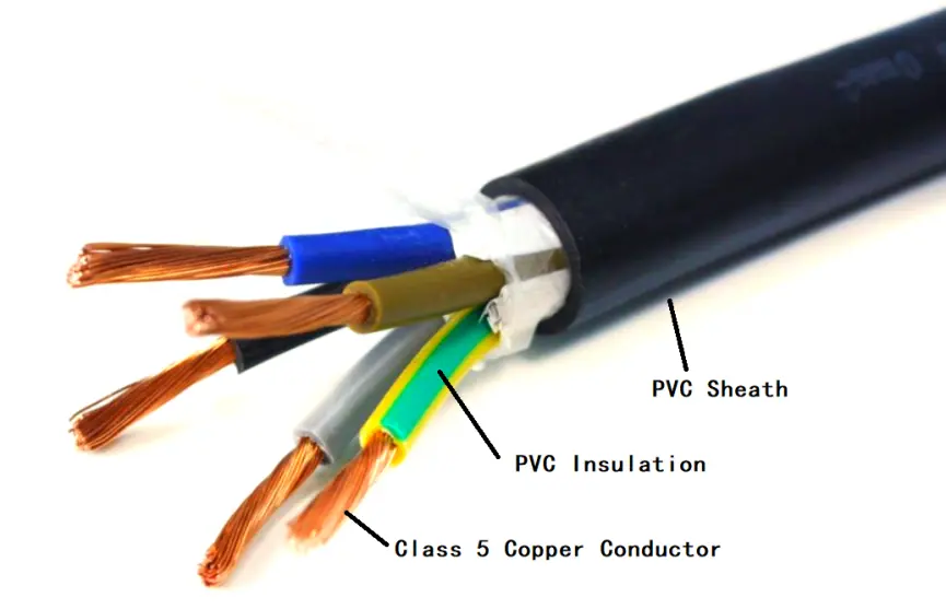Iec 60227 Rvv Pvc Insulated Multi Core Cable