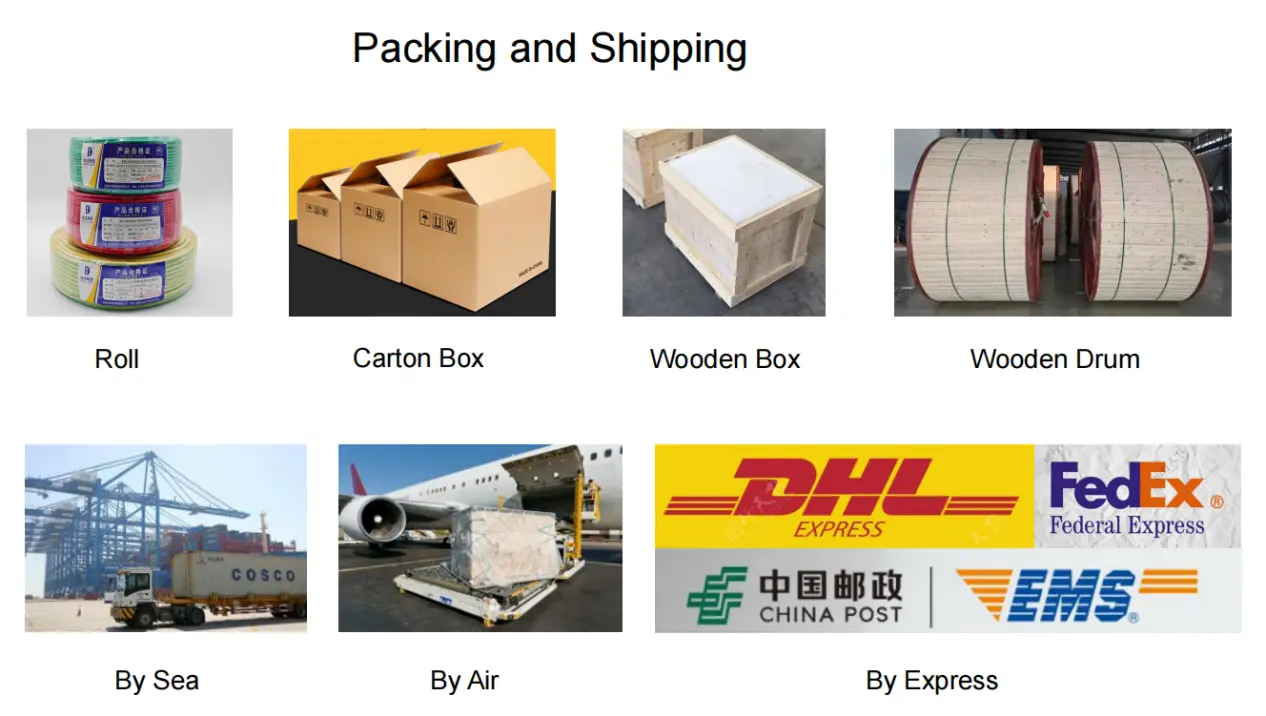 Kvv Control Cable 450750v