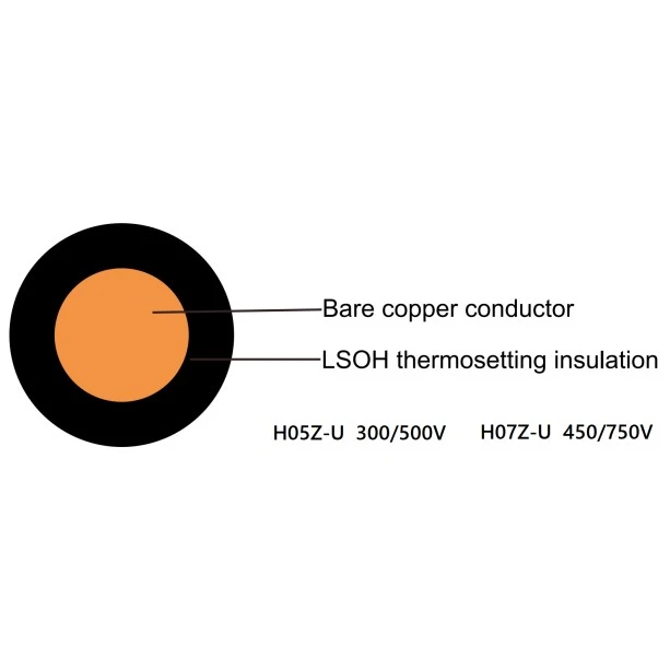 สายเคเบิลแกนเดี่ยวหุ้มฉนวน LSZH